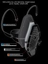 Dainese WAVE D1 G vkládací chránič páteře vel.G1
